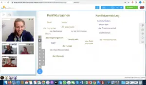 Virtuelles Klassenzimmer-Bild Sprachschule aktiv Hamburg